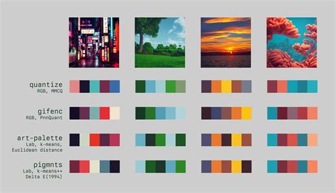 color palette ai